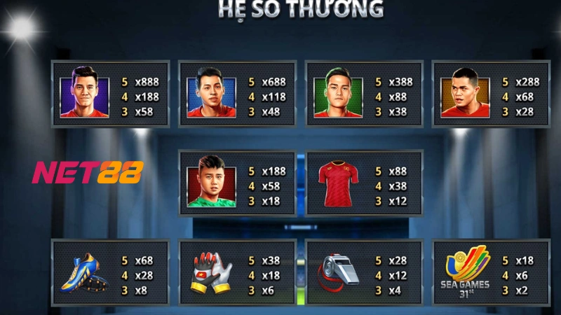 Chiến binh sao vàng: Game nổ hũ hấp dẫn hot nhất hiện nay Cách để tham gia chơi Chiến binh sao vàng tại Net88