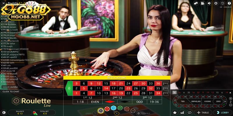 Go 88 Cam kết Go 88 bảo mật thông tin người chơi