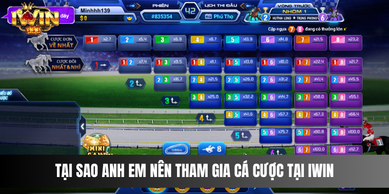 IWIN - Sân chơi cá cược đổi thưởng thú vị hàng đầu Châu Á Tại sao anh em nên tham gia cá cược tại IWIN